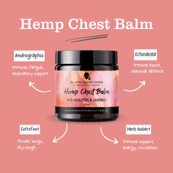 Hemp Chest Balm 30ml image 1