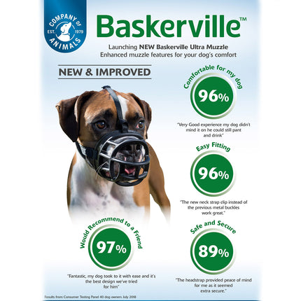 Baskerville Muzzle image 4