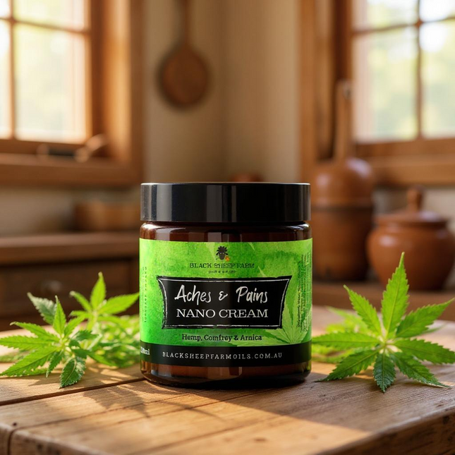 Aches & Pains Nano Cream image 0