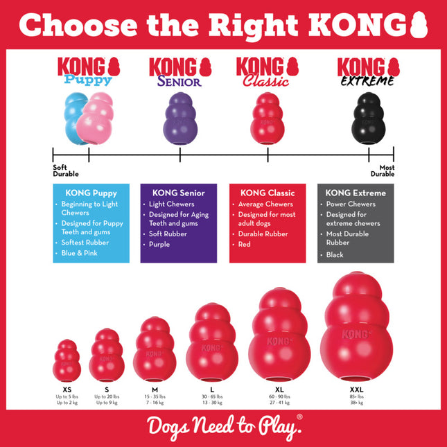 KONG® Classic Sm image 1