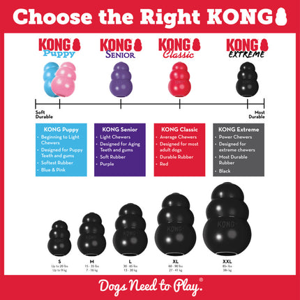 KONG® Extreme XXL image 2
